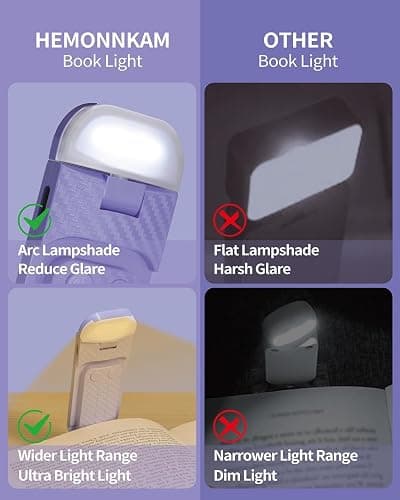 HEMONNKAM Book Reading Light, Rechargeable Clip on Booklight, Eye Caring 3 Color Temperatures & 5 Brightness Levels, Night Use for Bed, Long Lasting, Reading at Night in Bed, Romantic Purple thumbnail 6
