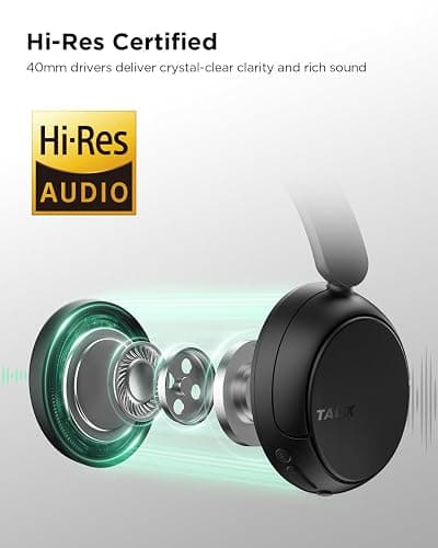 TALIX H30 Hybrid Active Noise Cancelling Headphones, 110H Playtime Hi-Res Audio Bluetooth 6.0 Wireless Over Ear ANC Headphones for Commute/Travel (Black) thumbnail 5