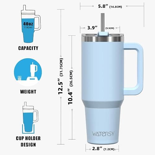 40 oz Tumbler with Handle,Tumbler with Lid and Straw,Double Wall Insulated Cup Stainless Steel Travel Mug(Cold for 34 Hours),Water Bottle for Iced Tea,Coffee,Cold Beverages(Blue) thumbnail 3