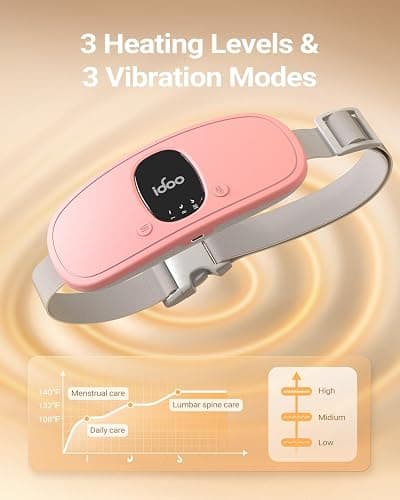 iDOO Heating Pad for Period Cramps, FSA Eligible Items, Christmas Gifts for Women Girls, Portable Heating Pad, Cordless Back Belly Heat Pad for Menstrual Cramps Relief, Period Heating Belt, Pink thumbnail 3
