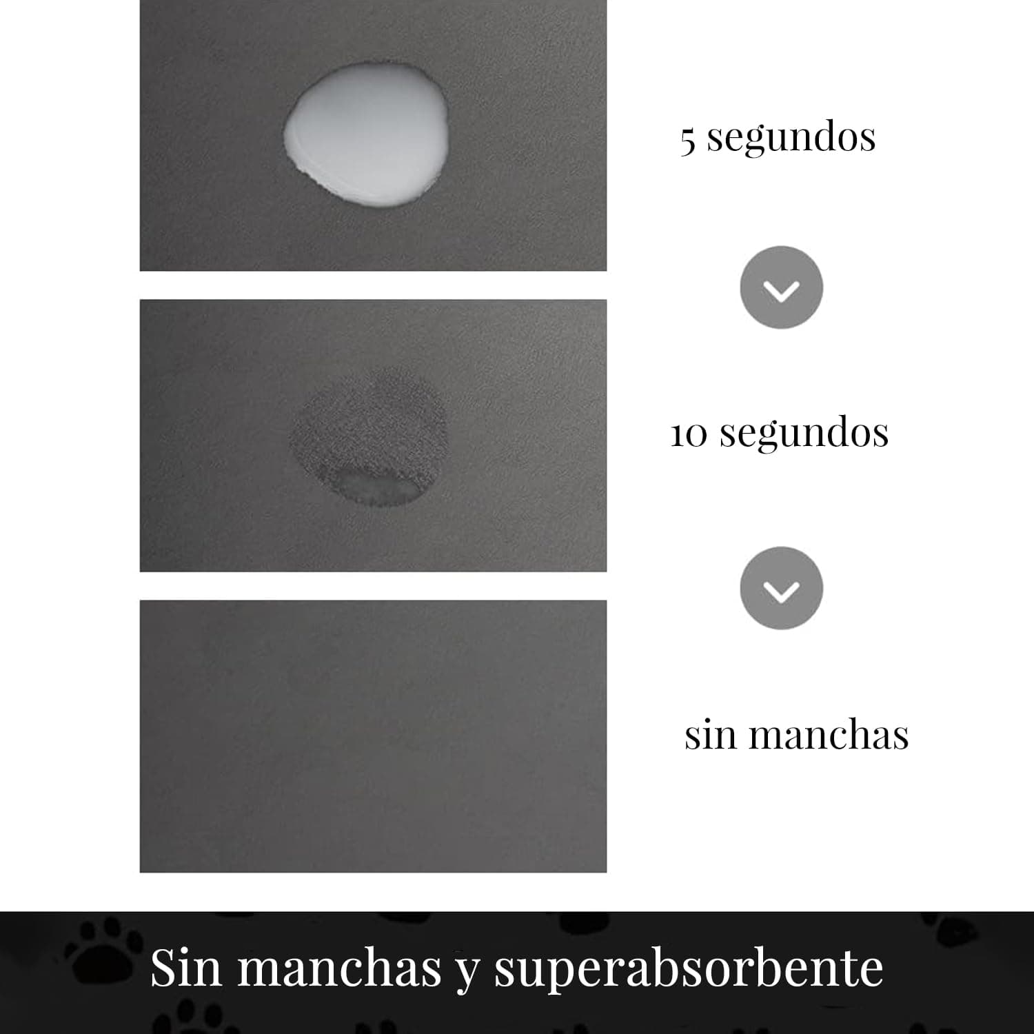 LYSSIID Alfombrilla Absorbente para Comederos Y Bebederos De Mascotas con Base De Goma Impermeable, Alfombrilla De Secado Rápido para Bebederos De Perros Y Gatos (Gris Oscuro, 16"X24") thumbnail 2