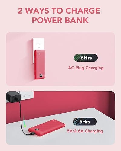 Portable Charger Built-in Cables and AC Wall Plug, VRURC USB C Power Bank 10000mAh, Travel Battery Portable Phone Charger Compact Lightweight External Battery Pack for SmartPhones,Tablets-Viva Magenta thumbnail 5