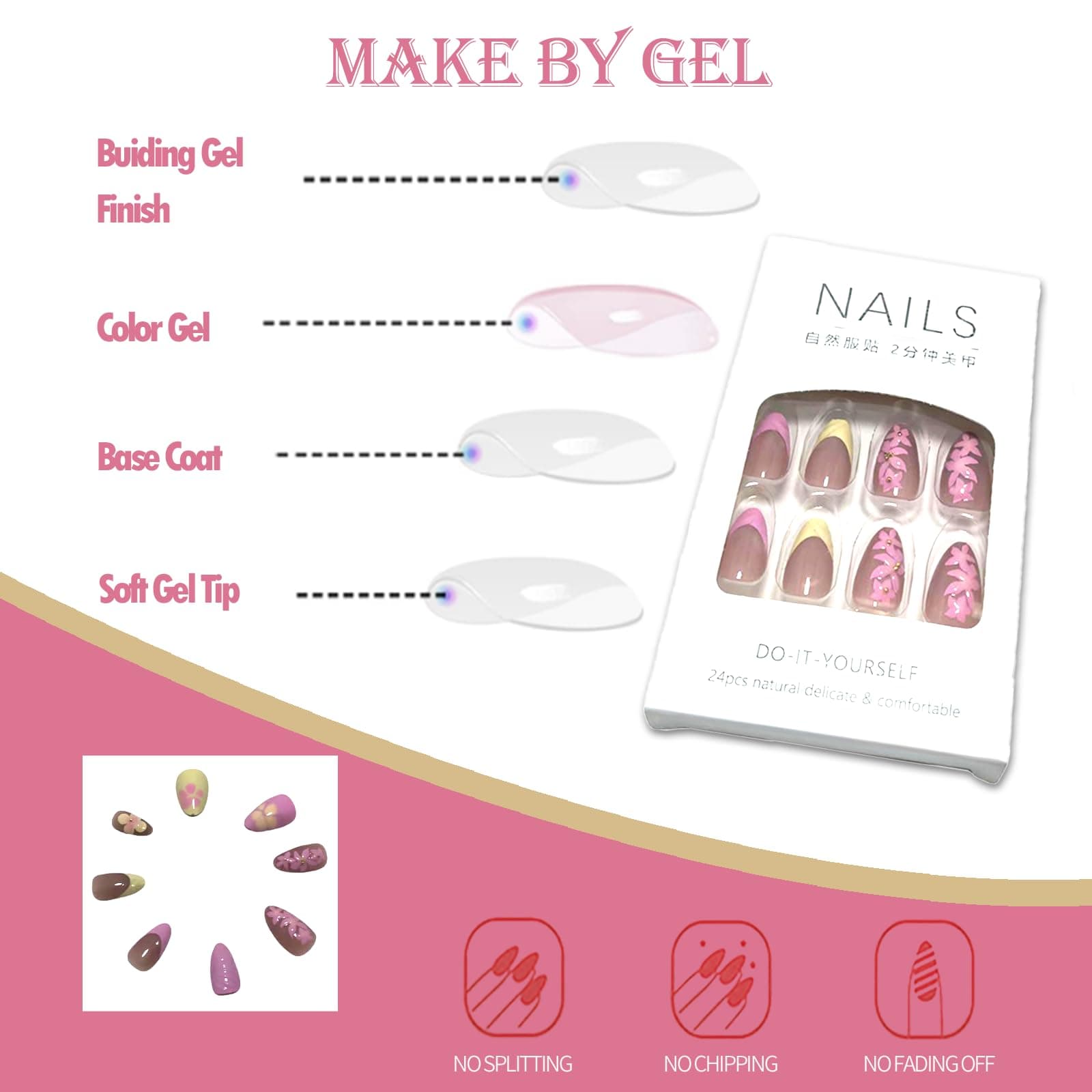 Press on Nails, 3D Summer Frost Ombre Nails - Icy Flower Gradient, Artificial Nails for Women and Girls -24 pcs thumbnail 4