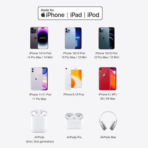 AirPods Pro Charger Cable [MFI Certification], Charging Power Cord AirPods (2nd/3nd Generation) Wireless Earbuds, AirPod Max Wireless Over-Ear Headphones, iPhone 14/13/12 Charging Power Cord (3.3FT) thumbnail 2