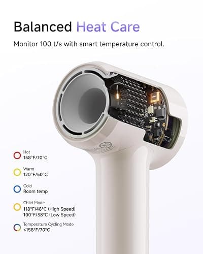Laifen Air 15x Fast Drying Ionic Hair Dryer for Travel, Palm-Sized, Milktea | Ultra Light, 200M Negative Ions for Frizz Control, Heat Protection, 5 Modes & 2 Airspeeds, Perfect for Styling & Daily Use thumbnail 4