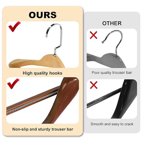 Qiviluto 3 Pack Suit Hangers for Men is a Wooden Hanger with Non Slip Pants Bar and 3 Pack Suit Moistureproof Cover, It's a Better, Higher-end Jacket and Sweater Hangers (Natural) thumbnail 4