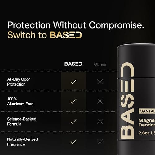 BASED Performance Deodorant For Men, All Day Odor Protection, Aluminum Free with Magnesium, Beeswax & Shea Butter, Paraben-Free, Naturally-Derived Santal Sandalwood Scent thumbnail 4