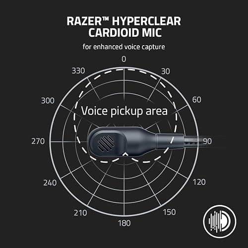 Razer BlackShark V2 X Gaming Headset: 7.1 Surround Sound - 50mm Drivers - Memory Foam Cushion - for PC, Mac, PS4, PS5, Switch - 3.5mm Audio Jack - White thumbnail 4
