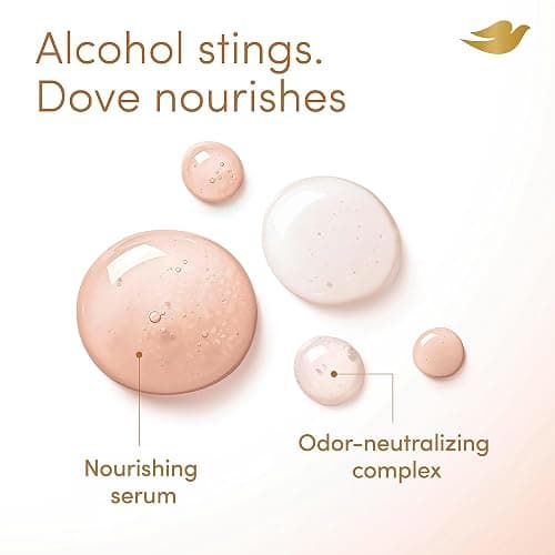Dove Coconut Vanilla Alcohol-Free Whole Body Deodorant Spray, 4 oz | For head-to-toe freshness, Helps control odor & stay fresh, with 35% nourishing serum, Coconut Vanilla thumbnail 5