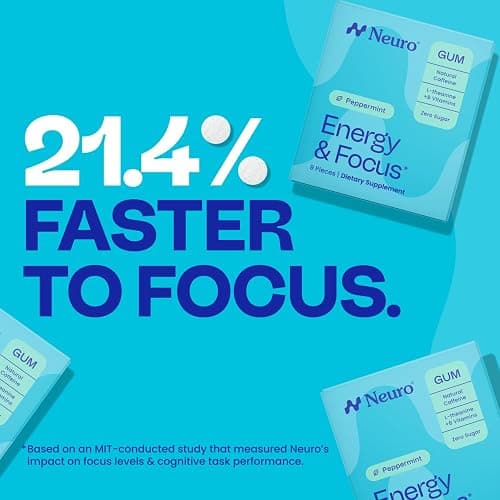 Neuro Energy & Focus Gum - Caffeine Gum with 40mg Natural Caffeine & L-Theanine - Nootropic Energy Supplement with B Vitamins - Sugar Free, Vegan - Peppermint, 54ct thumbnail 6