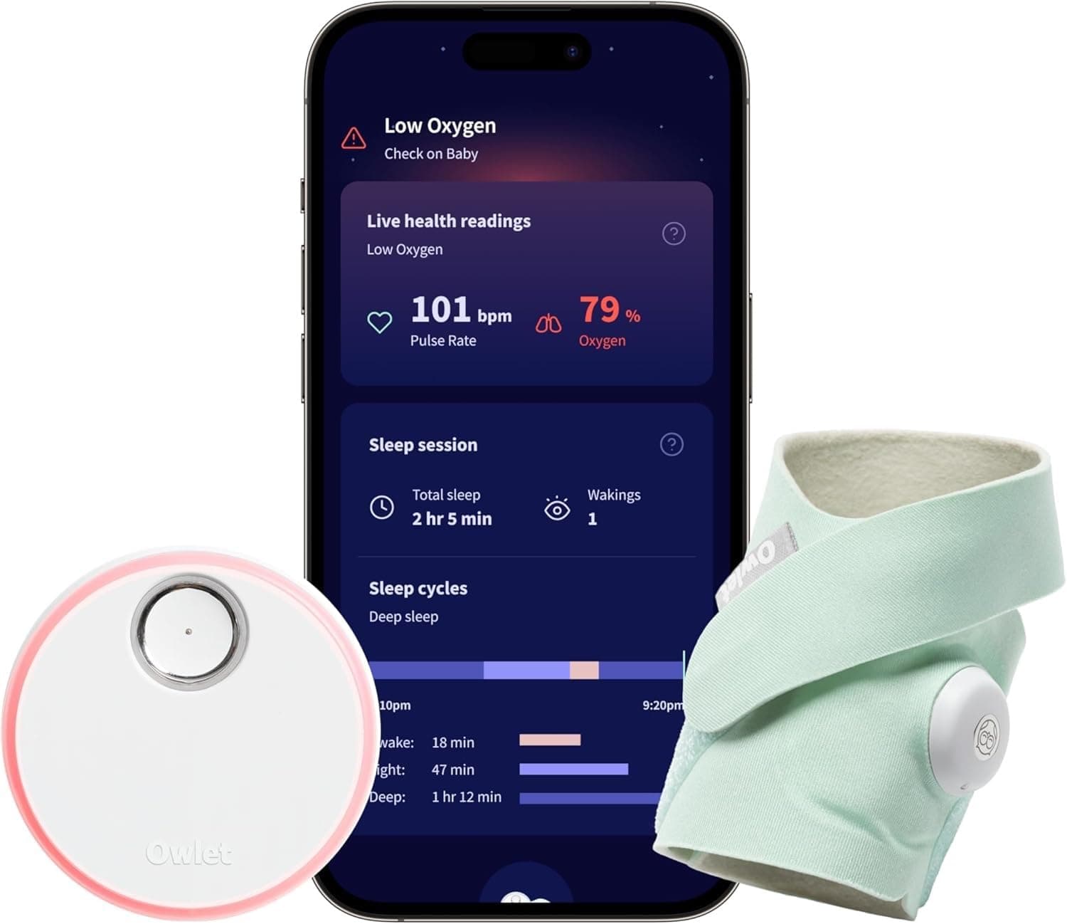 Owlet Dream Sock - AU, Medically-Certified Smart Baby Monitor, Sleep & Health Insights via App - Mint - Image 1