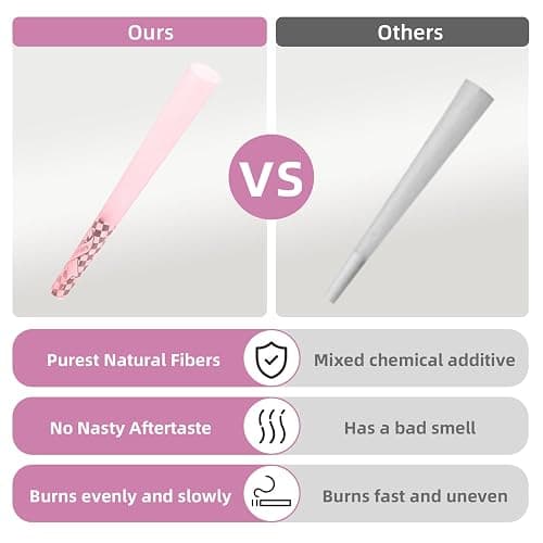 Cones Rolling Paper Classic King Size-60 Pack- Pink Pre Rolled Cones with Loader and Packing Tubes Included thumbnail 4
