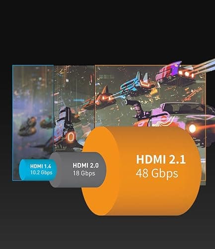 Sniokco 10K 8K 4K HDMI 2.1 Cable 2M, Certified 48Gbps Ultra High Speed HDMI® Cable 0.01ms 4K 240Hz 165Hz 120Hz 8K 60Hz eARC Netflix HDCP 2.3 2.2 DTS:X HDR10+ TV Monitor Projector Roku Sky-Q thumbnail 3