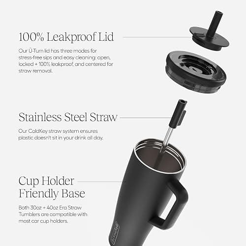 BrüMate Era 40 oz Tumbler with Handle and Straw | 100% Leakproof Insulated Water Bottle Tumbler with Lid and Flexible SoftSip Straw | Made of Stainless Steel | Cup Holder Friendly | 40oz (Glacier) thumbnail 2