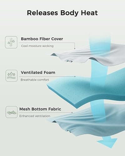 PERLECARE Twin XL Mattress Topper - 3 Inch Cooling Memory Foam Mattress Pad Made with CertiPUR-US® Certified Foam, Bed Topper with Bamboo Cover,Removable & Washable & Non-Slip, Oeko-Tex Certified thumbnail 5