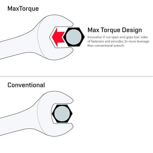 Nai- Max Torque 15-Piece Premium Combination Wrench Set thumbnail 4