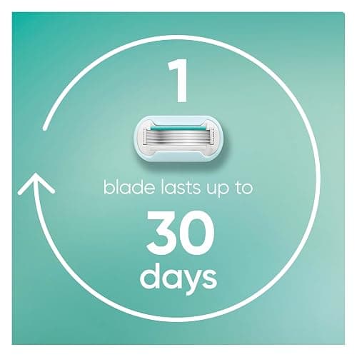 Gillette Venus Extra Smooth Sensitive Razor for Women, Includes 1 Reusable Razor Handle + 2 Refills, for Sensitive Skin with Metal Handle and Shower Holder, Holiday Gifts for Women thumbnail 8