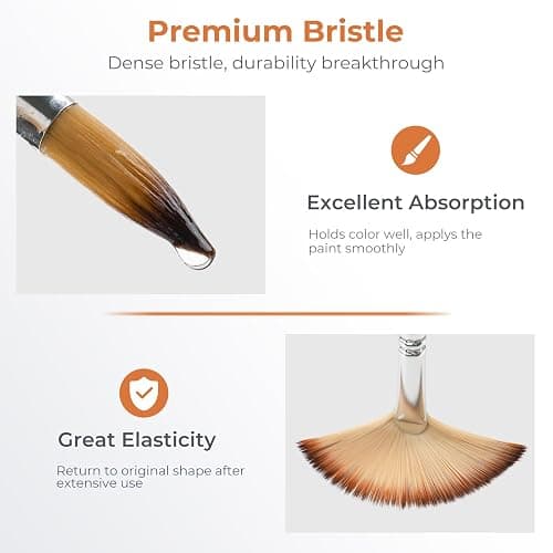 Nicpro 30pcs Paint Brush Set, Professional Paintbrushes with Paint Spatula and Cloth Roll, Craft Paint Brushes for Acrylic Painting, Oil, Watercolor, Gouache, Art Supplies for Artists and Beginners thumbnail 4