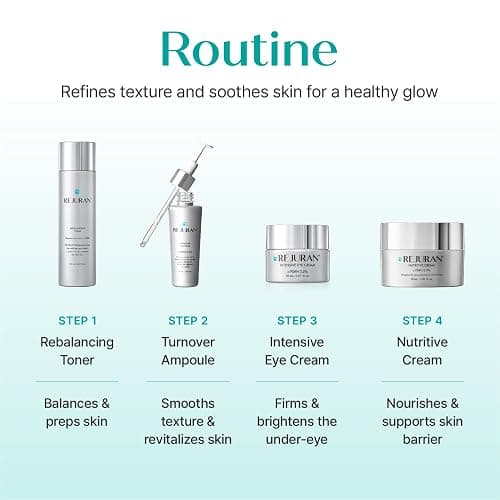 REJURAN® Nutritive Cream, c-PDRN® – Salmon DNA Facial Moisturizer for Nourishing, Deep Hydrating. Achieve Radiant, Youthful Glass Skin. Korean Skincare, Clinically Developed (1.69 fl oz) thumbnail 7