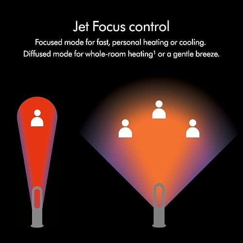 Dyson Hot+Cool™ AM09 Jet Focus heater and fan thumbnail 3
