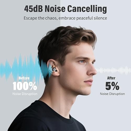 Bouchon D'oreille Pour Dormir, 45dB Bouchon D'oreille Anti Bruit, Réutilisable en Silicone Protection Auditive, Pour Dormir, Voyager, Se Concentrer, Concerts, 4 Tailles (XS/S/M/L), Étanchéité IPX7 thumbnail 3