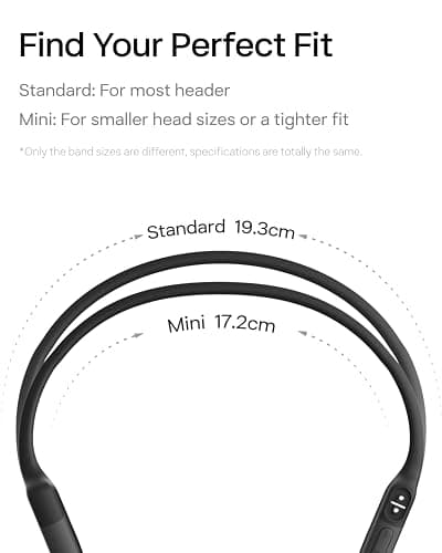 SHOKZ OpenRun Mini-Bone Conduction Headphones,Open-Ear Bluetooth Wireless Sport Headphones for Running & Workout,Sweat Resistant, Long 8H Playtime,Mic,with Hair Band-Black thumbnail 7