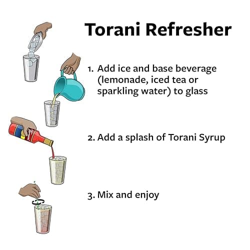 TORANI SUGAR FREE COCONUT SYRUP PET (PLASTIC) BOTTLE 750ML thumbnail 6