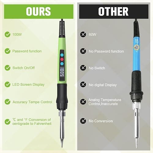 Soldering Iron Kit, 100W LED Digital Solder Gun kits with Ceramic Heater, Adjustable Temperature Welding Tools with Tips, Wick Braid, Stand, Solders Wire, Sponge, Flux Paste thumbnail 4