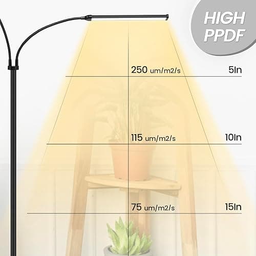 MistyJungle Grow Light for Indoor Plants, Full Spectrum Dual Heads Grow Light with Adjustable Gooseneck, 3/9/ 12H Auto Timer, 10-Level Dimmable Floor Lamp for Large Plants, Seedlings & Winter Growing thumbnail 4