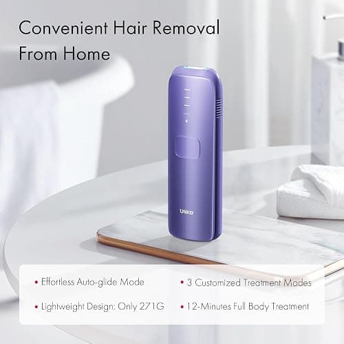 Ulike Laser Hair Removal for Women and Men, Air 3 Ice-Cooling IPL Hair Removal Device for Nearly Painless & Long-Lasting Results, 3 Modes & Auto Flashing for Fast Full Body Hair Removal from Home thumbnail 8