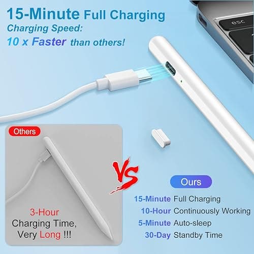 TQQ Pencil for iPad (2018-2025), Pixel-Perfect Precision, Tilt Sensitivity & 2X Faster Charge, Compatible Apple iPad 11/10/9/8/7/6th Gen, Pro 12.9/11/13 Inch M4, Air 3/4/5/M2/M3, Mini 5/6 thumbnail 8