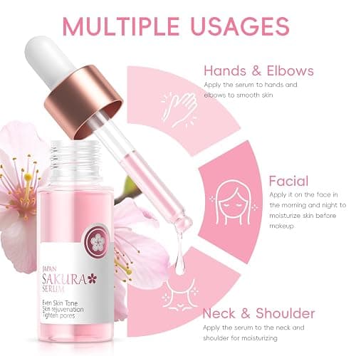 MrCuvaryas Sakura Skincare Set For Teen Girls & Women, 32PCS Face Care Kit With Cherry Blossom Essence, Serum, Cleanser, Lip Mask, Mud Mask & More thumbnail 5