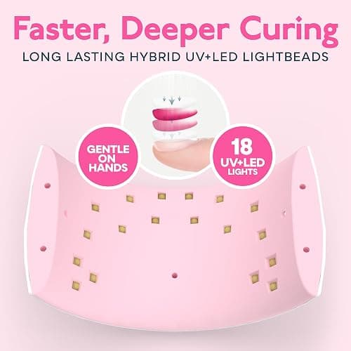 SUNUV UV LED Nail Lamp, Nail Dryer for Gel Polish UV Light for Nails with Sensor 2 Timers SUN9C Pink Gift for Women Girls thumbnail 5