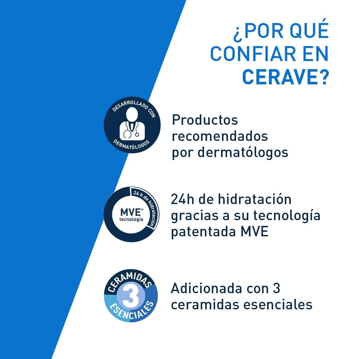 CeraVe 3x3: Limpia, hidrata tu cuerpo y protege tu piel thumbnail 6