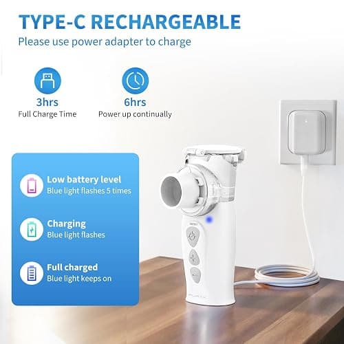 Portable 8cc Mesh Nebulizer with Case - Rechargeable Handheld Nebulizer Machine, Quiet Operation, Dual Speeds & Travel Case Included for Adults & Kids P06 thumbnail 2