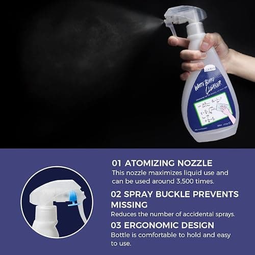 loukin Non-Toxic Whiteboard Cleaner, 17 fl oz Dry Erase Board Cleaner, Low-Odor Whiteboard Cleaning Spray with Cloth, Removes Stubborn Marks from Whiteboards, Chalkboard thumbnail 4