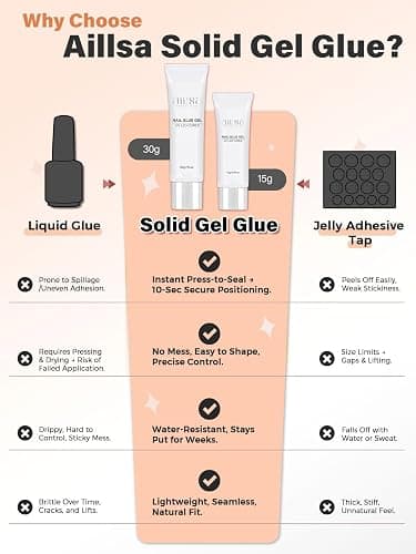 AILLSA Solid Gel Nail Glue for Nail Tips Strong Nail Glue for Press Ons | Professional Fake Acrylic Soft Nails Glue U V Lamp Curing Needed - Long Lasting 15g / 0.5fl.oz thumbnail 5