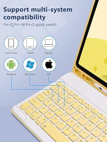 PboyiqiS Keyboard Case for iPad 11th(A16)/iPad 10th Generation 2022 with Mouse Detachable Wireless Bluetooth Keyboard Pencil Holder Slim Leather Cover for iPad11/iPad10, (Teal) thumbnail 3