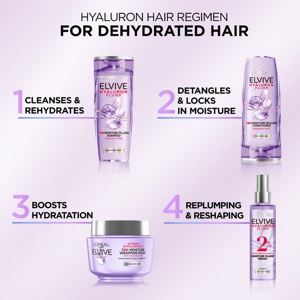 L'Oréal Paris, Hair Mask, Moisturising & Plumping, Elvive Hyaluron Plump Moisture Mask, 300ml thumbnail 3