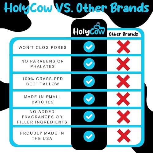 HolyCow 100% Grass Fed Beef Tallow For Skin - Whipped Tallow Balm with Organic Jojoba Oil (Unscented/Herb-Infused), Grass Fed Beef Tallow Face Moisturizer for Eczema, Baby, Lip Balm thumbnail 5