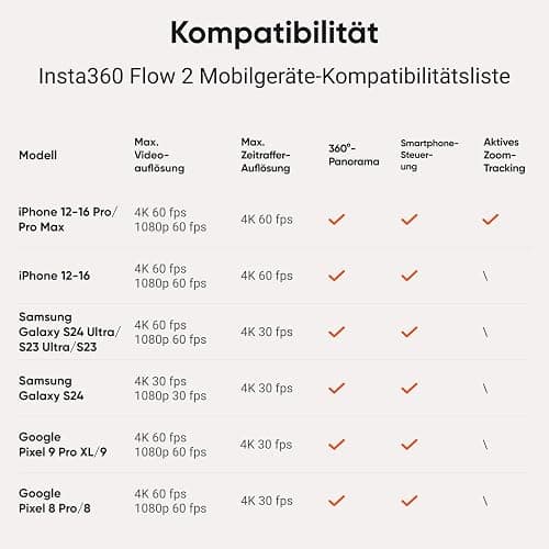 Insta360 Flow 2 Plus KI-Tracker-Bundle Hellgrau– Faltbarer Smartphone-Gimbal, KI-Tracking in jeder App, Multi-Personen-Tracking, Stativ/Selfie-Stick integriert, Fernsteuerung, für iPhone-/Android． thumbnail 11