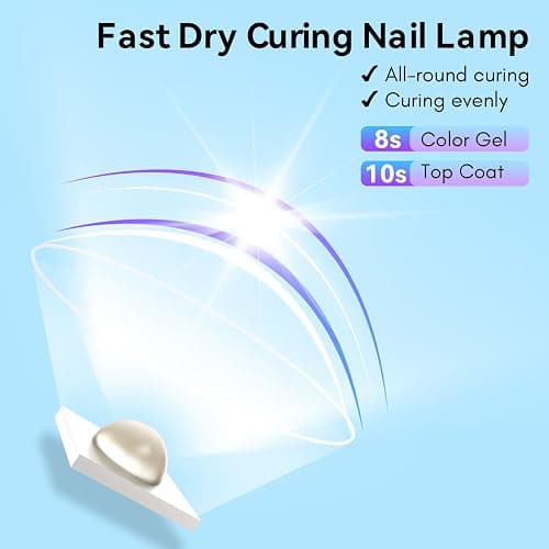 Makartt Handheld UV Nail Lamp, Mini Cordless Flash Cure Nail Light for Gel Nail Polish & Nail Glue, Rechargeable USB UV Light Fast Drying with LCD Display, Portable DIY Nail Art Gift, Home Salon Use thumbnail 4