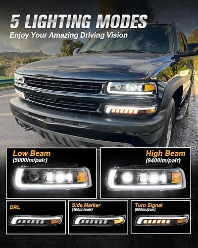 LED Headlights Assembly PRO for 99-02 Chevy Silverado, 00-06 Tahoe/Suburban | Plug N Play Premium Projector Headlamps Replacement W/ DRL, Turn Signal, Hi/Low Beam, Fits Stock Housing (NOT FIT for GMC) thumbnail 4