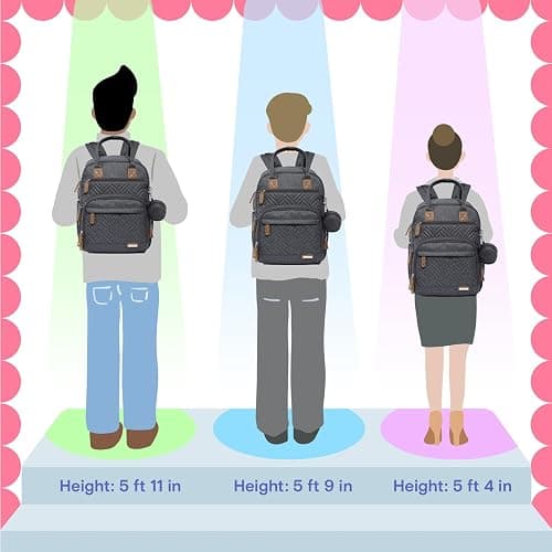 iniuniu Diaper Bag Backpack, 4 in 1 kit Large Unisex Baby Bags for Boys Girls, Waterproof Travel Back Pack with Diaper Pouch thumbnail 8