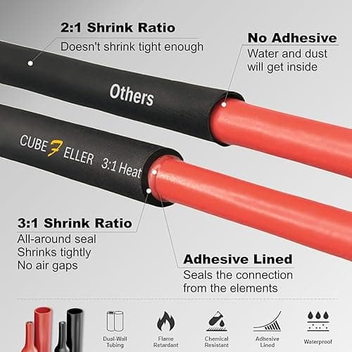 CUBEFELLER® 3/32 Inch (2.4mm) 40 Ft Waterproof Heat Shrink Tubing Kit,UL Listed,3:1 Marine Grade Adhesive Lined Heatshrink Tube,Insulation Sealing Oil-Proof,20 ft Black & 20 ft Red,ET4024BR - 2.4mm (3/32") - 40ft - Red & Black - 1 thumbnail 6