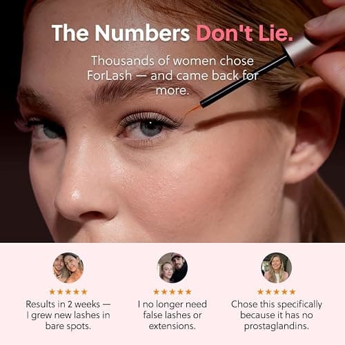 ForChics Eyelash Growth Serum - Prostaglandin-Free Lash Enhancing for Longer, Thicker Lashes and Brows- Natural Formula, Visible Results in 2 Weeks Vegan, Hormone-Free, 0.10 Fl. Oz, 3ml thumbnail 8