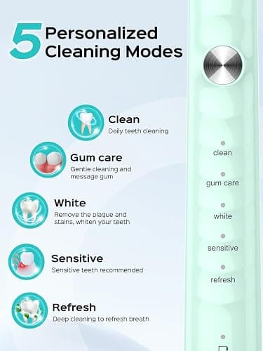 COSLUS Sonic Electric Toothbrush for Kids & Adults: 47000 VPM for Deep Cleaning & Whitening with Travel Case - 5 Modes for Sensitive Teeth & Braces, Wireless Charging, 6 Brush Heads for Home Family thumbnail 6