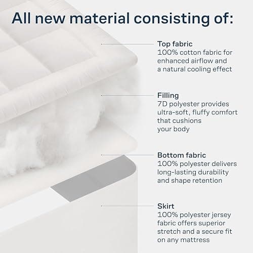 Niagara Sleep Solution 100% Cotton Top Full Non-Slip Mattress Topper - Cloud-Like Mattress Pad for Back Pain Relief - Extra-Grip, Breathable & Naturally Cooling for Hot Sleepers, White thumbnail 6