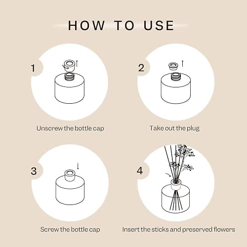 Cocorrína Premium Reed Diffuser Set with Preserved Baby's Breath & Cotton Stick Lavender Thyme | 6.7oz Scent Fragrance Lavender Oil Diffuser for Bedroom Bathroom Home Décor thumbnail 5