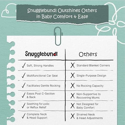 Snugglebundl Bumblebee Baby Blanket with Handles, Swaddle Blanket for Babies 0-6 Months (Organic) (S-1) thumbnail 3